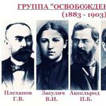 Марксистская социология: Г